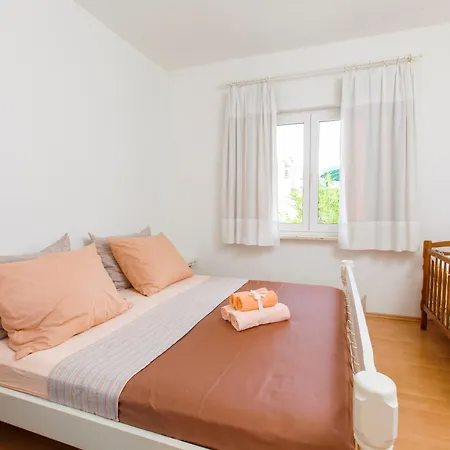 And Mlikota Promajna